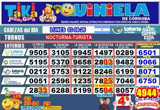 Gane Al Toke